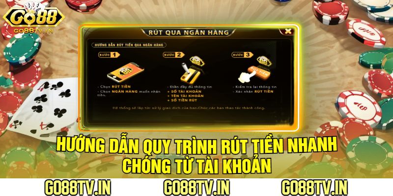 Hướng Dẫn Quy Trình Rút Tiền Nhanh Chóng Từ Tài Khoản