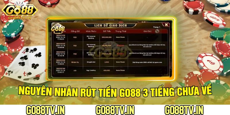 Nguyên Nhân Rút Tiền Go88 3 Tiếng Chưa Về