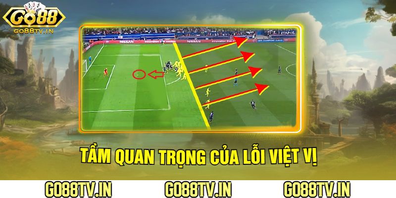 Tầm Quan Trọng Của Lỗi Việt Vị